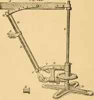 An illustration from Machinery pattern making (1894)