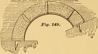 An illustration from Machinery pattern making (1894)
