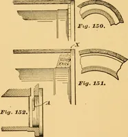 An illustration from Machinery pattern making (1894)