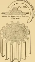 An illustration from Machinery pattern making (1894)
