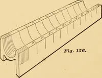 An illustration from Machinery pattern making (1894)