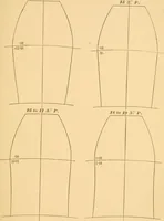 An illustration from Machinery pattern making (1894)