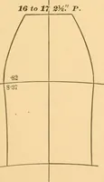 An illustration from Machinery pattern making (1894)