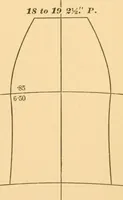 An illustration from Machinery pattern making (1894)