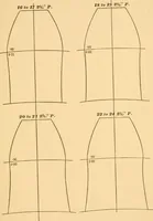 An illustration from Machinery pattern making (1894)