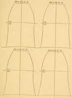 An illustration from Machinery pattern making (1894)