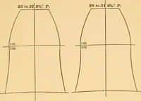 An illustration from Machinery pattern making (1894)