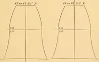 An illustration from Machinery pattern making (1894)
