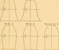 An illustration from Machinery pattern making (1894)