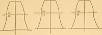 An illustration from Machinery pattern making (1894)