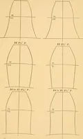 An illustration from Machinery pattern making (1894)