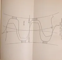 An illustration from Machinery pattern making (1894)