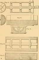 An illustration from Machinery pattern making (1894)