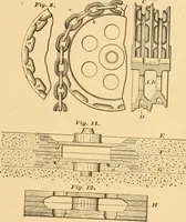 An illustration from Machinery pattern making (1894)