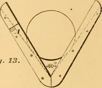 An illustration from Machinery pattern making (1894)
