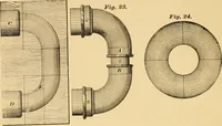 An illustration from Machinery pattern making (1894)