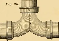 An illustration from Machinery pattern making (1894)