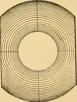 An illustration from Machinery pattern making (1894)