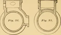An illustration from Machinery pattern making (1894)