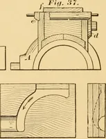 An illustration from Machinery pattern making (1894)