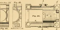 An illustration from Machinery pattern making (1894)