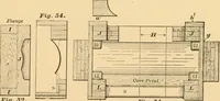 An illustration from Machinery pattern making (1894)