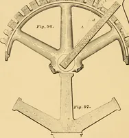 An illustration from Machinery pattern making (1894)
