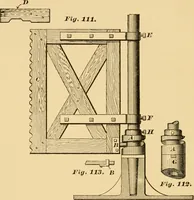 An illustration from Machinery pattern making (1894)