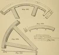 An illustration from Machinery pattern making (1892)