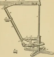 An illustration from Machinery pattern making (1892)