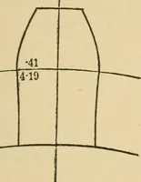 An illustration from Machinery pattern making (1892)