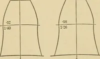 An illustration from Machinery pattern making (1892)