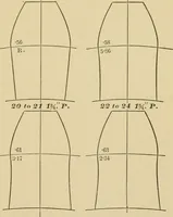 An illustration from Machinery pattern making (1892)
