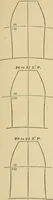 An illustration from Machinery pattern making (1892)