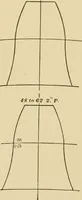 An illustration from Machinery pattern making (1892)