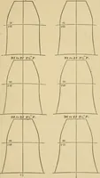 An illustration from Machinery pattern making (1892)