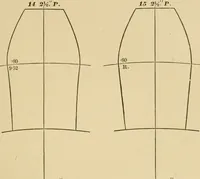 An illustration from Machinery pattern making (1892)