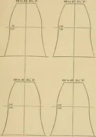 An illustration from Machinery pattern making (1892)