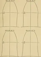 An illustration from Machinery pattern making (1892)