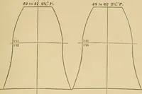 An illustration from Machinery pattern making (1892)