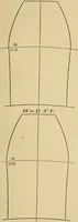 An illustration from Machinery pattern making (1892)