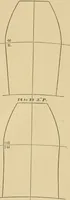 An illustration from Machinery pattern making (1892)