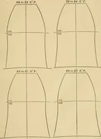 An illustration from Machinery pattern making (1892)