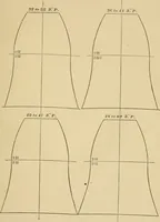 An illustration from Machinery pattern making (1892)