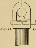 An illustration from Machinery pattern making (1892)
