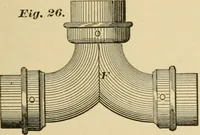 An illustration from Machinery pattern making (1892)