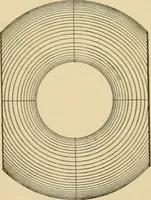 An illustration from Machinery pattern making (1892)