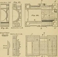 An illustration from Machinery pattern making (1892)