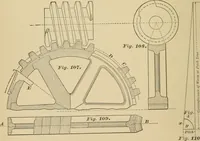 An illustration from Machinery pattern making (1892)