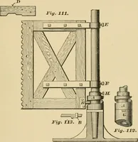 An illustration from Machinery pattern making (1892)